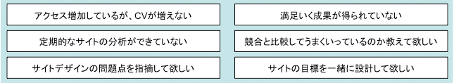 「アクセス増加しているが、CVが増えない」「満足いく成果が得られていない」「定期的なサイトの分析ができていない」「競合と比較してうまくいっているのか教えて欲しい」「サイトデザインの問題点を指摘して欲しい」「サイトの目標を一緒に設計して欲しい」