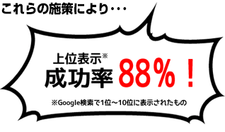 上位表示成功率88パーセント！