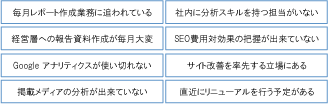 ●毎月レポート作成業務に追われている ●社内に分析スキルを持つ担当がいない ●経営層への報告資料作成が毎月大変 ●SEO費用対効果の把握が出来ていない ●Google アナリティクスが使い切れない ●サイト改善を率先する立場にある ●掲載メディアの分析が出来ていない ●直近にリニューアルを行う予定がある