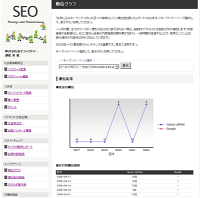 順位チェックツールイメージ