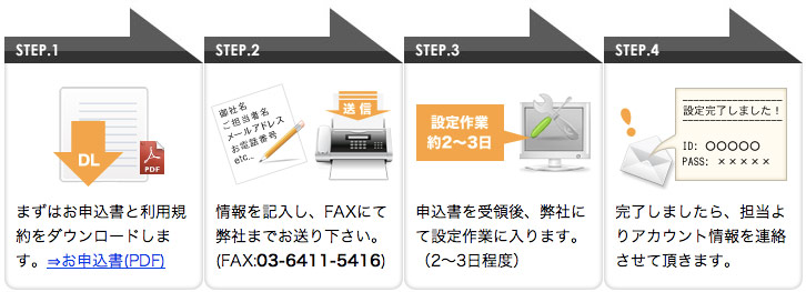 お申込方法